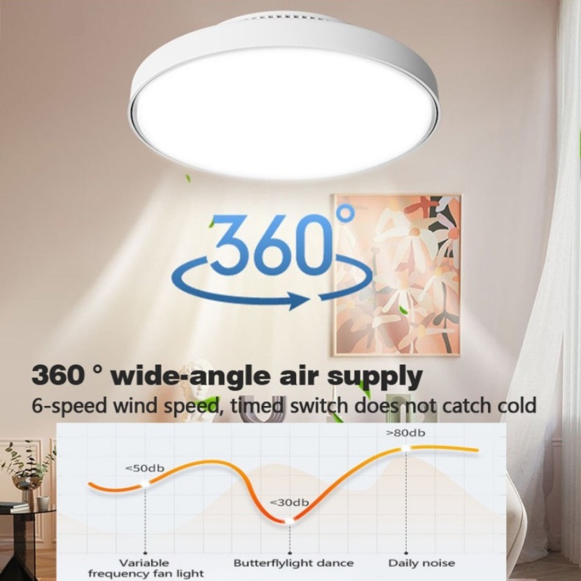 Nuovo noce invisibile ventilat - Decor Lighting Ceiling Fans recensione e prezzo