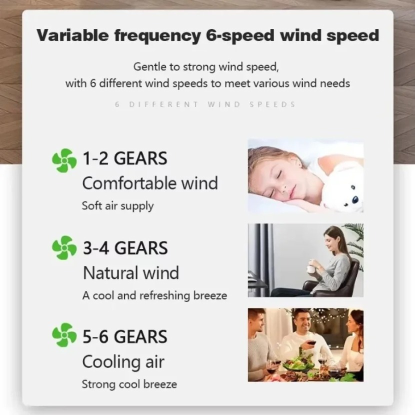 Nuovo noce invisibile ventilat - Decor Lighting Ceiling Fans recensione e prezzo