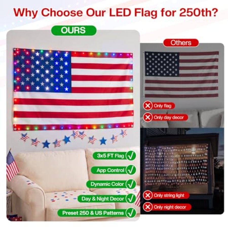 Bandiera Americana Illuminata  - Up Lighting Decor recensione e prezzo