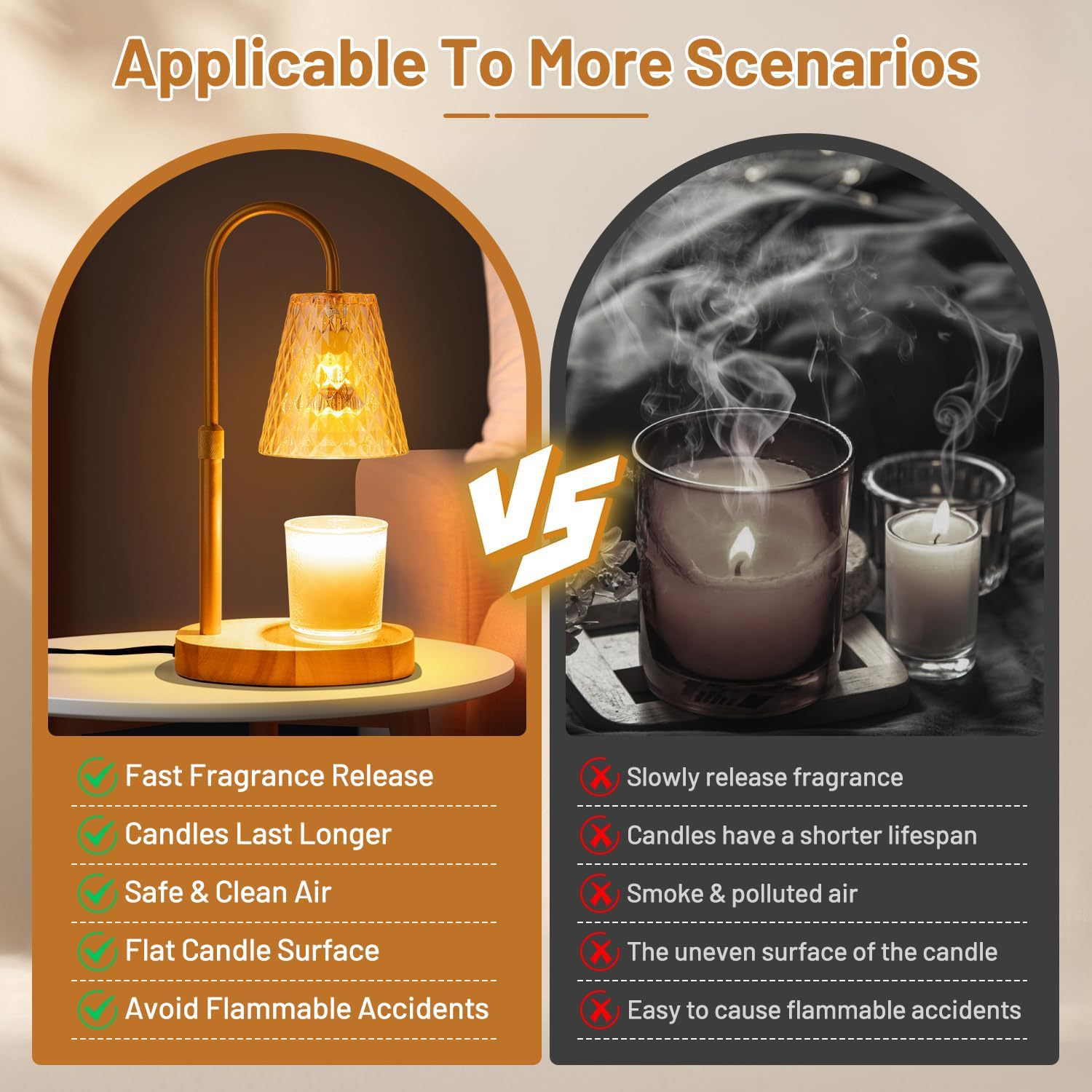 Lampada Scaldacera Senza Fiamm - Vintage Lighting Decor recensione e prezzo