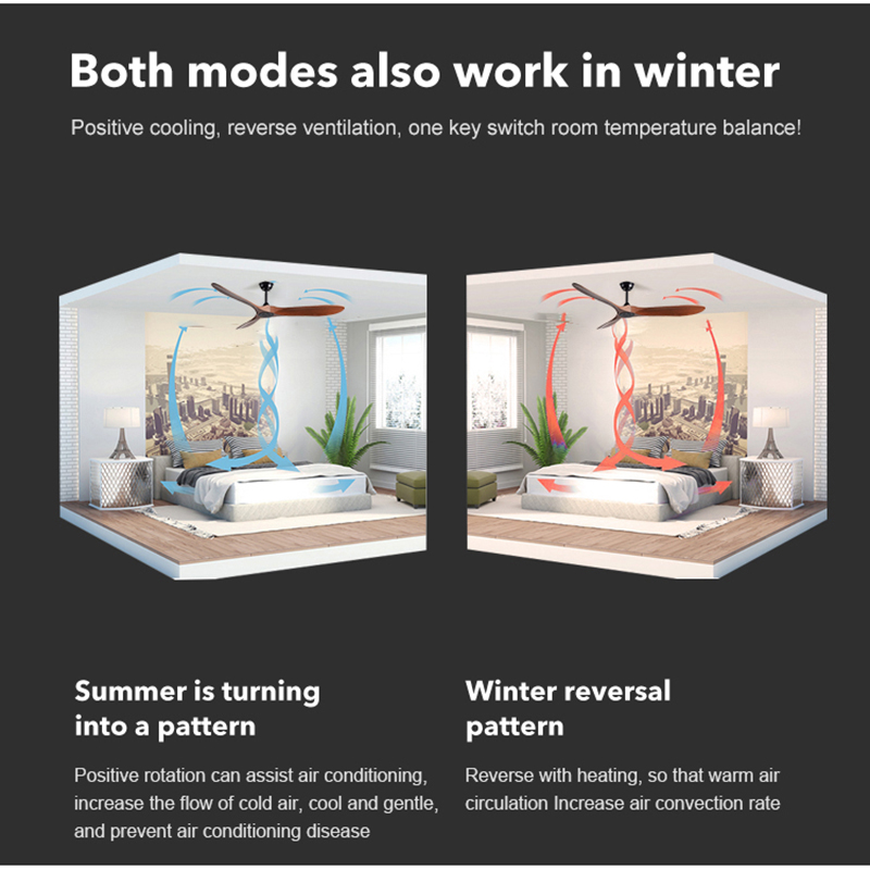 Ventilatore da soffitto da 36/ - Decor Lighting Ceiling Fans recensione e prezzo