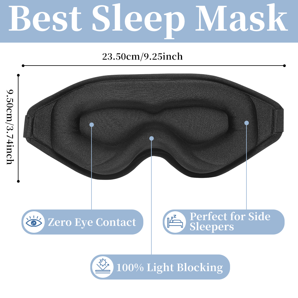 Mascherina per Dormire 3D Imbo - Lighting Jockey recensione e prezzo