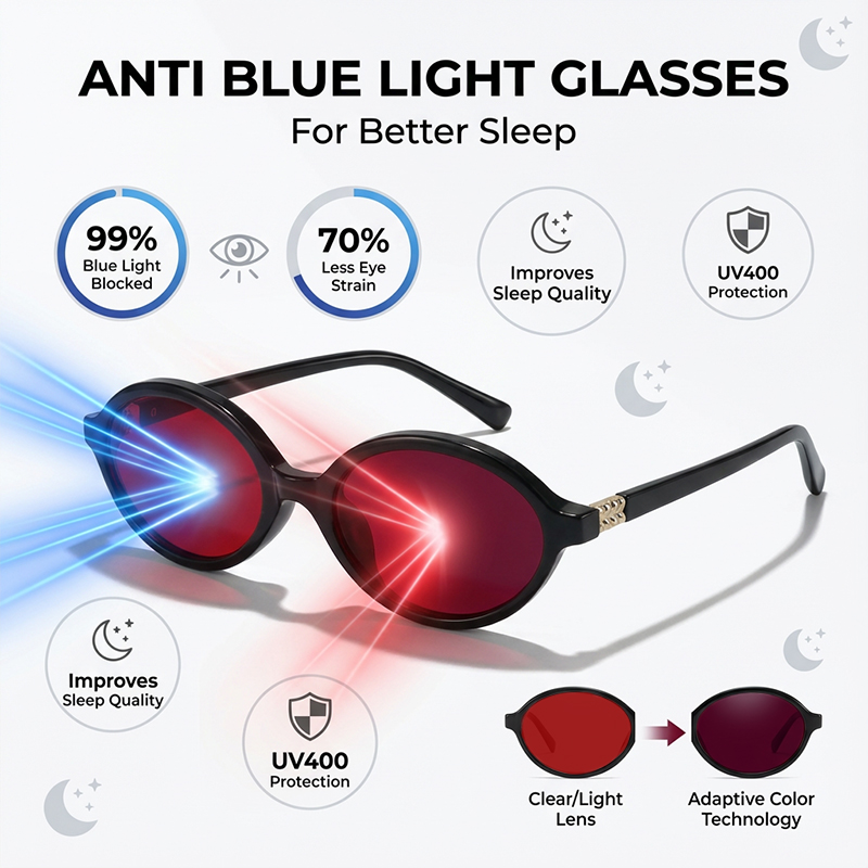 Occhiali Anti Luce Blu per Uom - Lighting Jockey recensione e prezzo