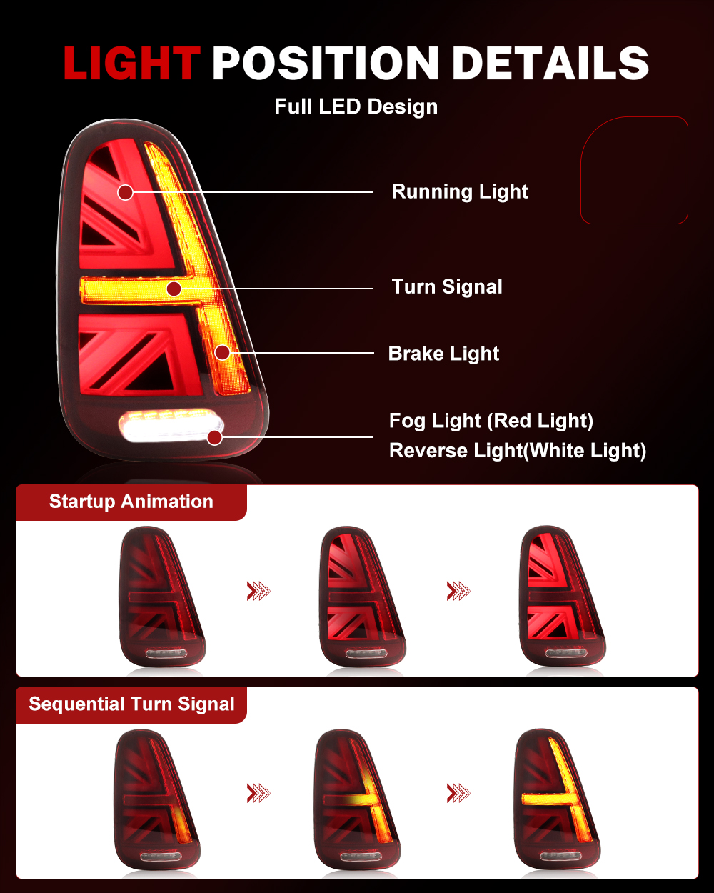 iJDM Gruppo Fanali Posteriori  - Union Lighting & Decor Collabs recensione e prezzo